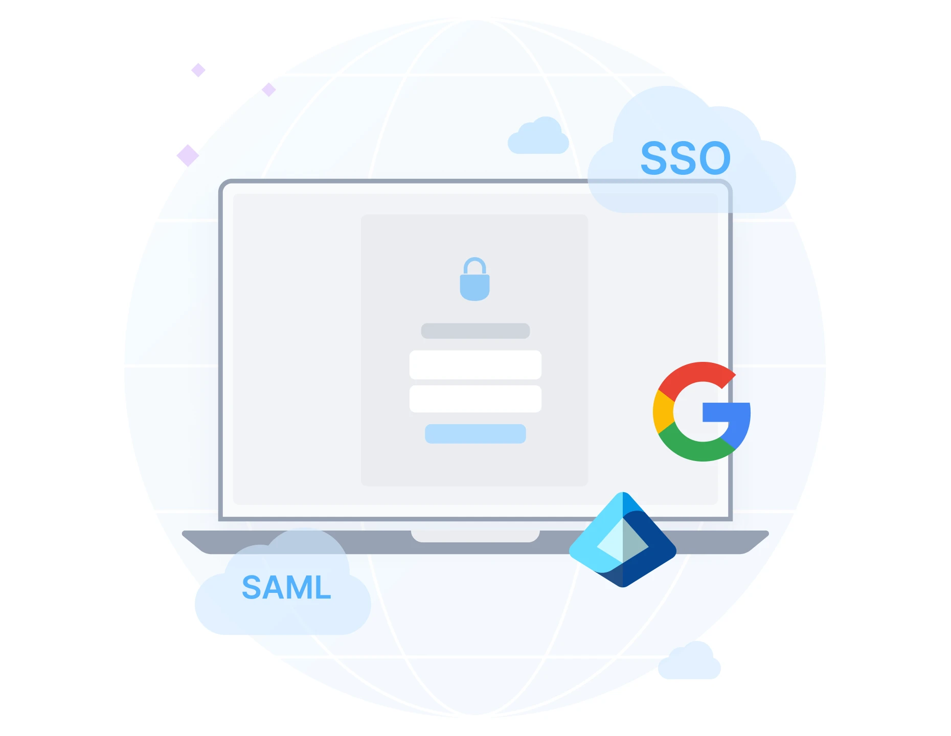 SAML / SSO