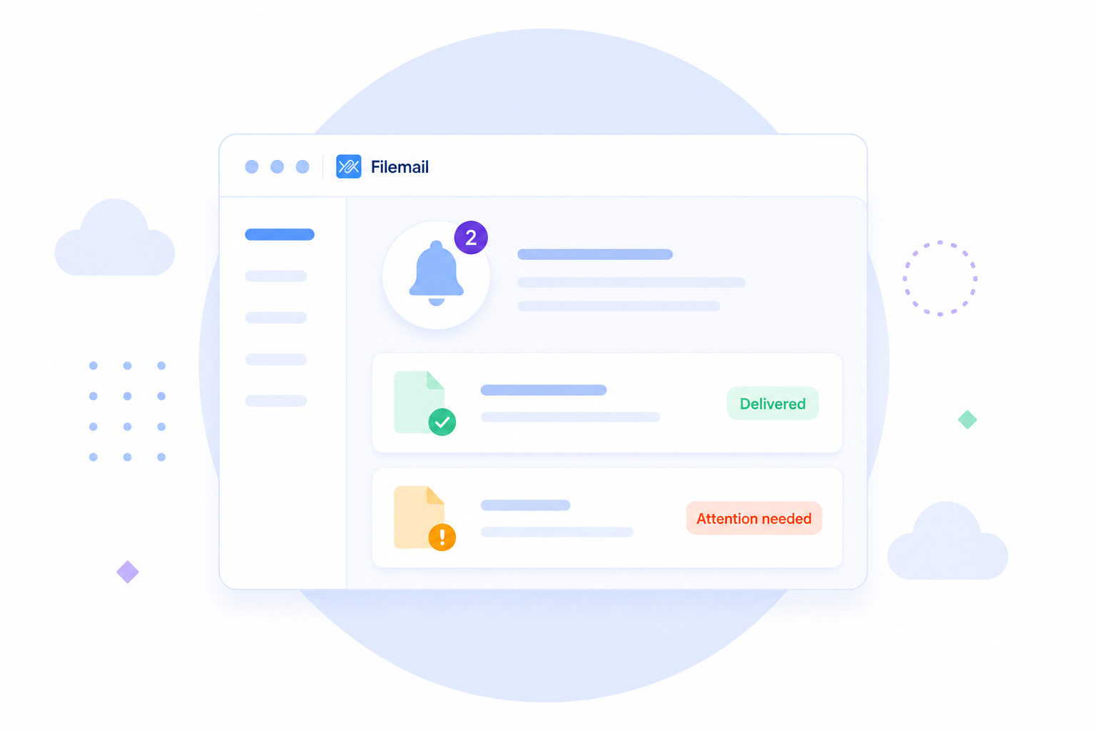 actionable insights