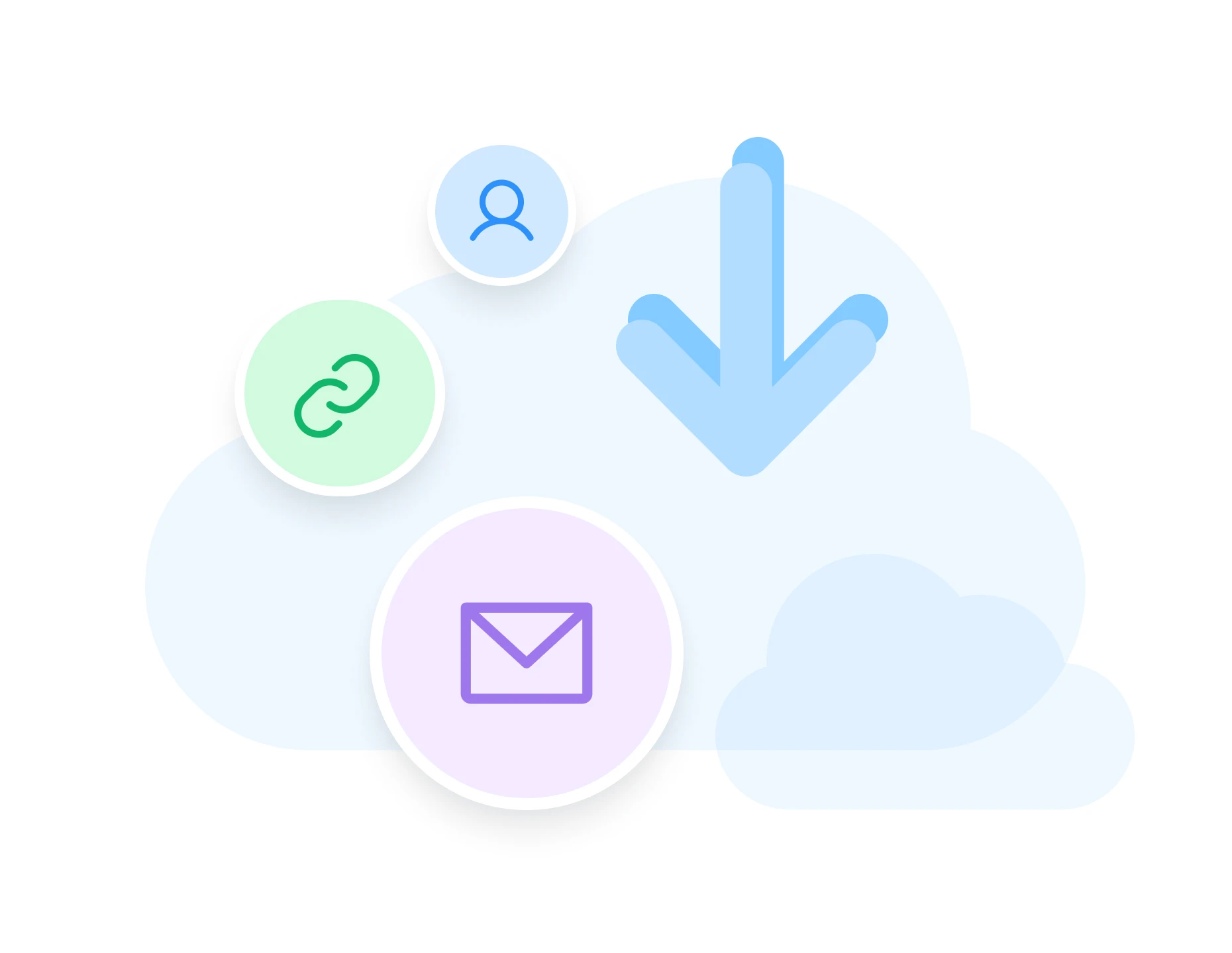 cloud based service provider
