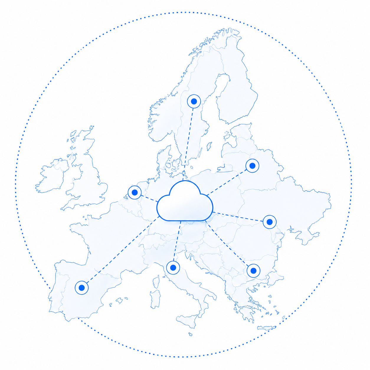 EU-dataplacering