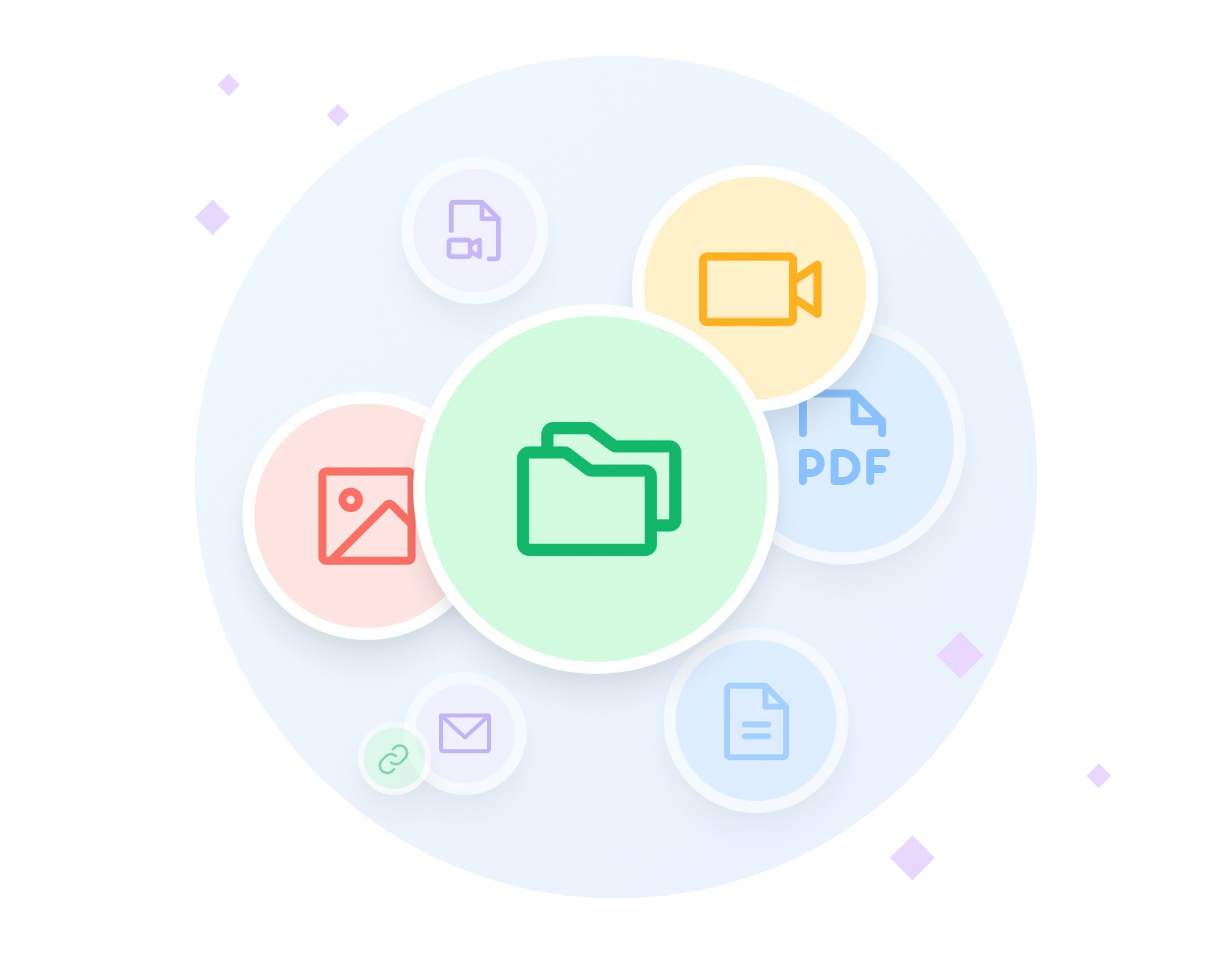 previsualización de archivos
