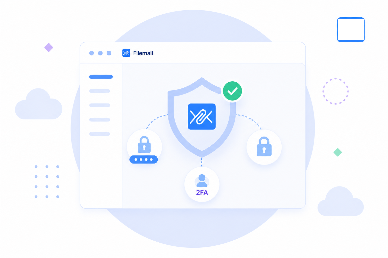 secure file transfers