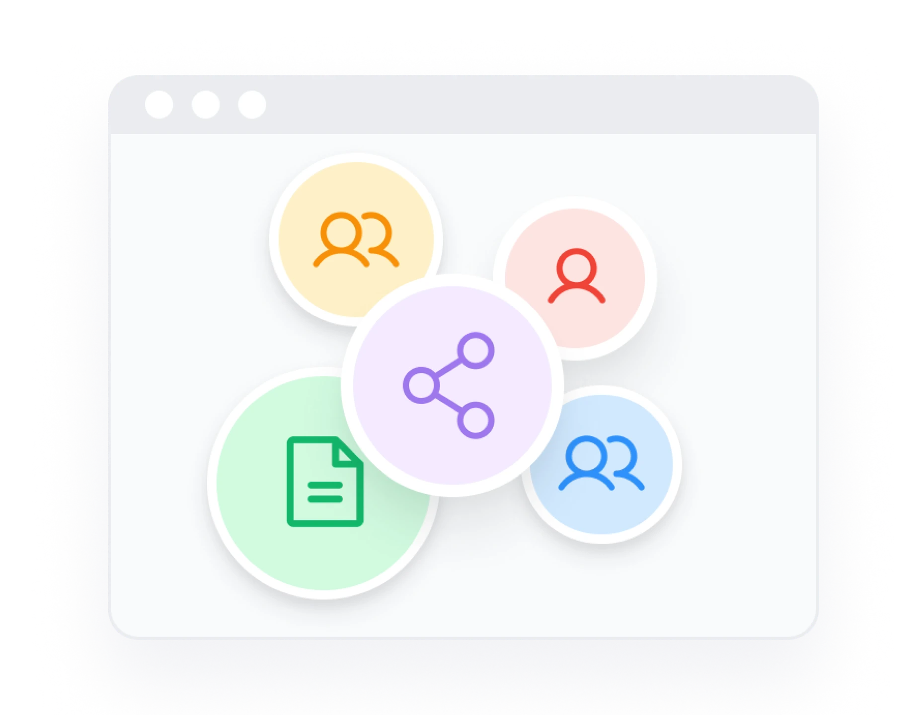 hassle free file sharing